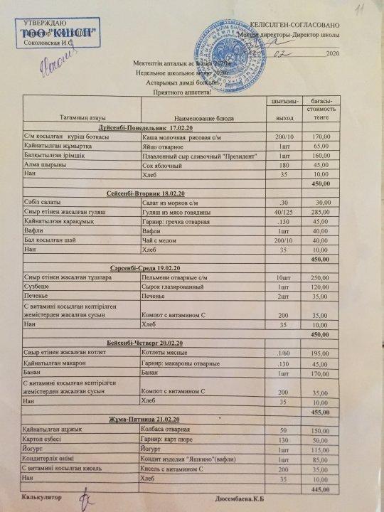 Мектептің апталық ас мәзірі 2020 жыл