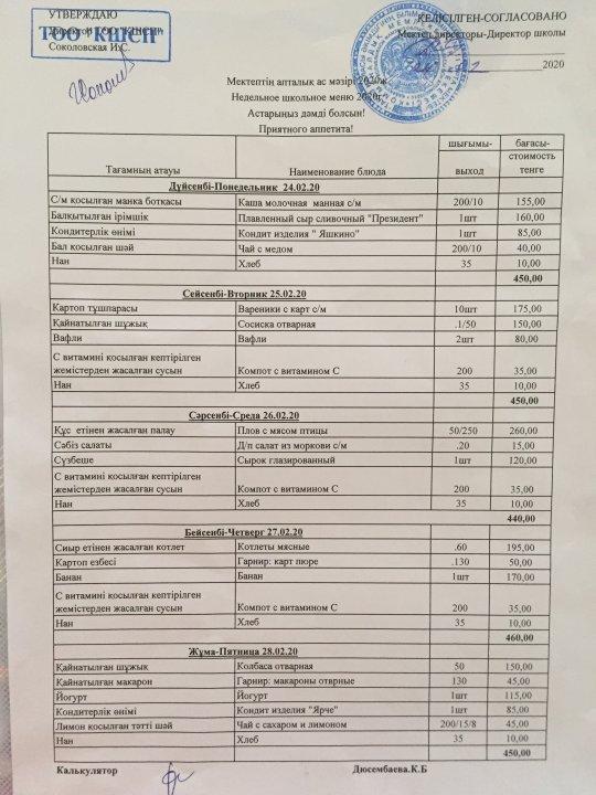 Мектептің апталық ас мәзірі 2020 жыл