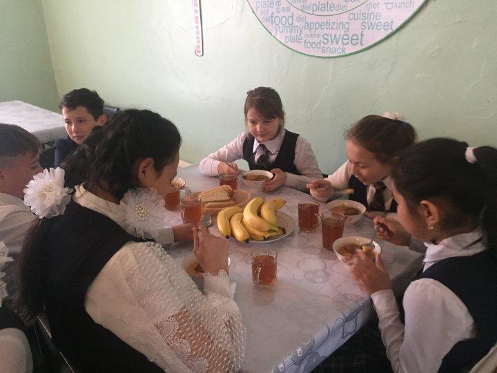 Білім алушылардың тамақтануы