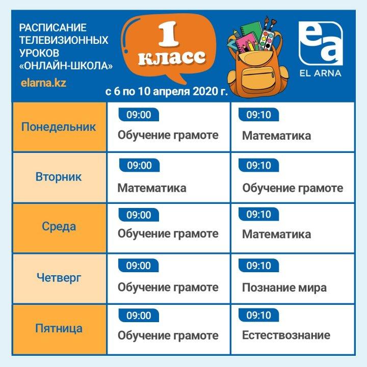 Вниманию родителей! РАСПИСАНИЕ ТЕЛЕУРОКОВ ДЛЯ 1-11 КЛАССОВ  С РУССКИМ ЯЗЫКОМ ОБУЧЕНИЯ
