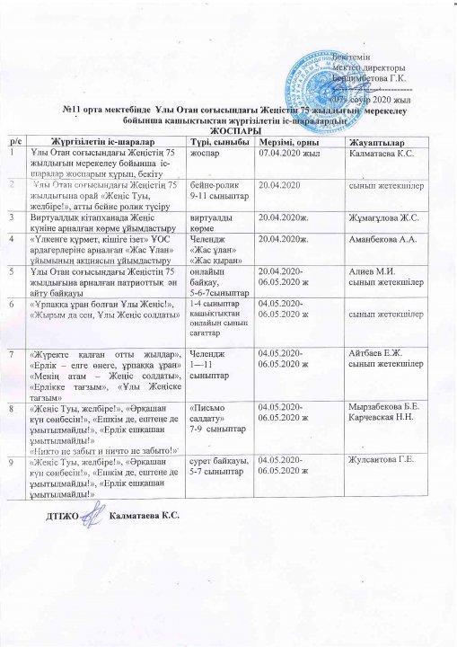 Ұлы Отан соғысындағы Жеңістің 75 жылдығын мерекелеу бойынша қашықтықтан жүргізілетін іс-шаралардың жоспары