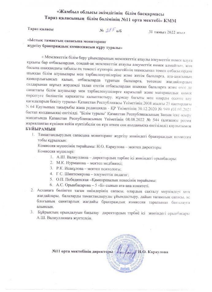 Ыстық тамақтың сапасына  мониторинг жүргізу бракераждық  комиссиясын құру туралы