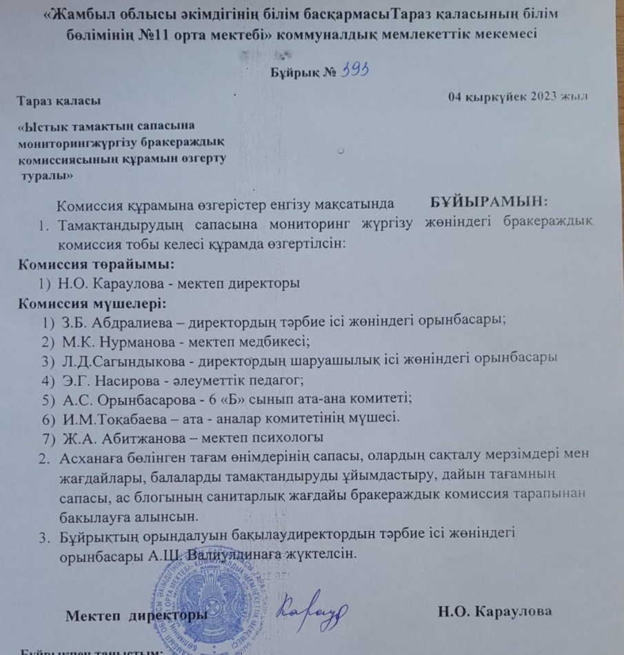 Ыстық тамақтың сапасына мониторинг жүргізу бракераждық комиссияның құрамын өзгерту туралы