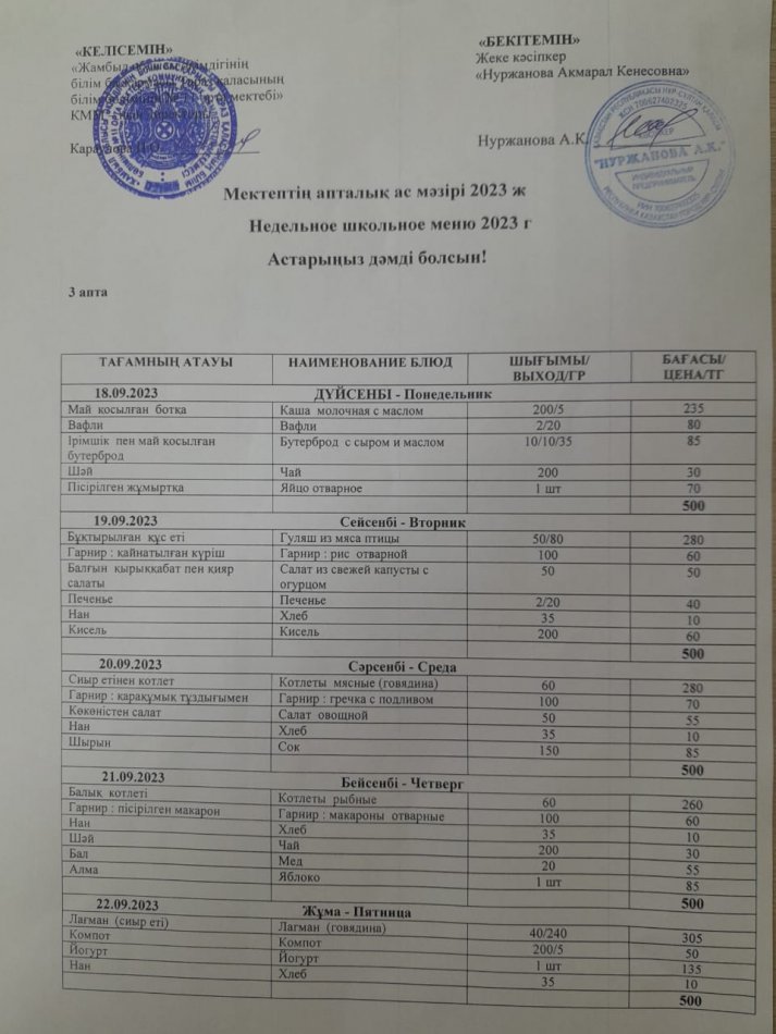 Меню