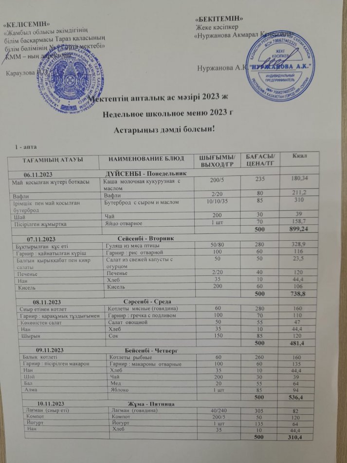Меню